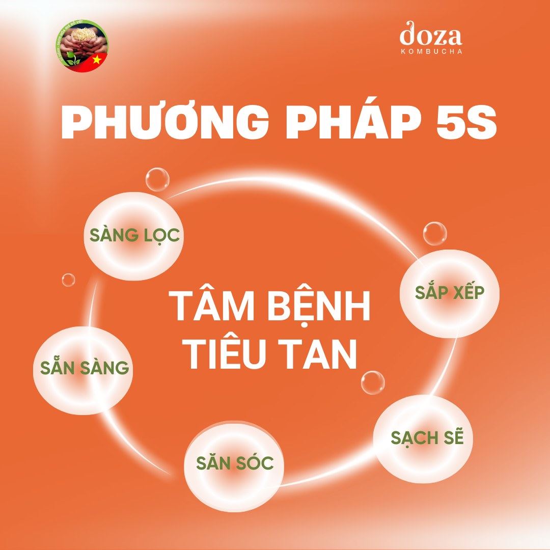 PHƯƠNG PHÁP 5S – TÂM BỆNH TIÊU TAN 